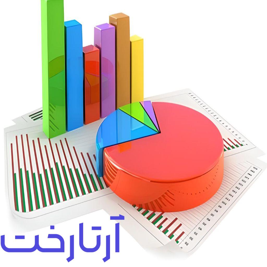 تولیدی بند رخت های آپارتمانی تمام استیل